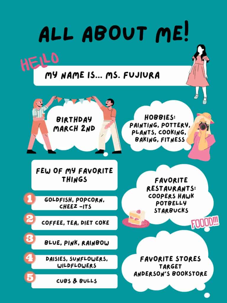 Ms. Fujiura's teachers favorite things poster