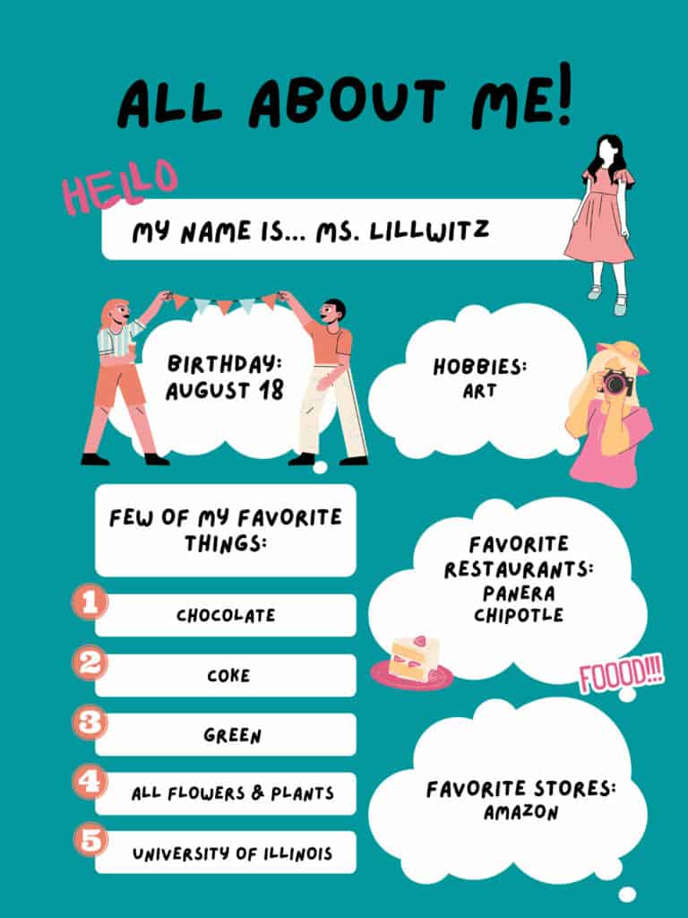 Ms. Lillwitz's teachers favorite things poster