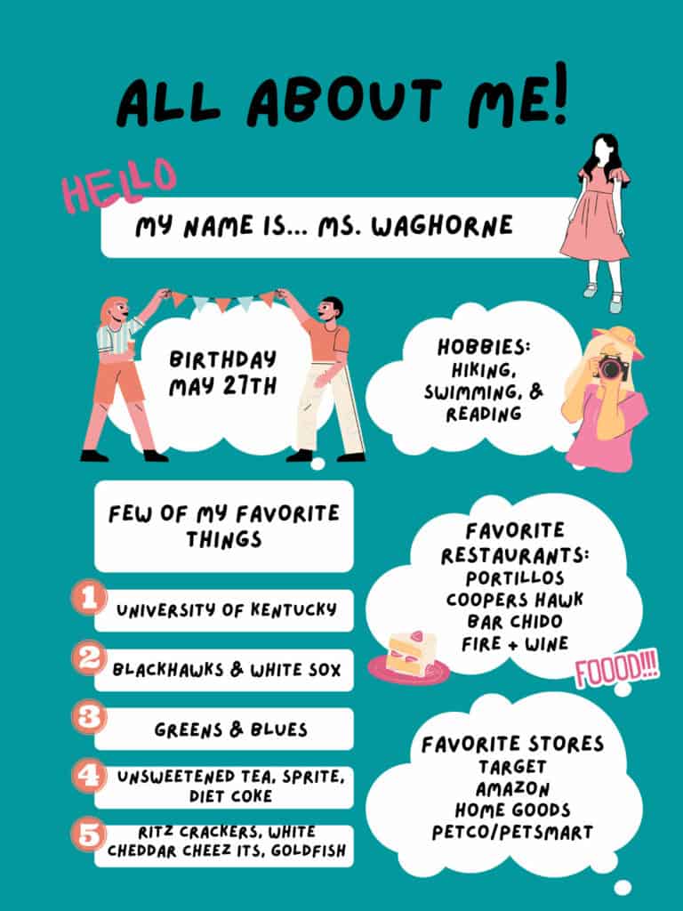 Ms. Waghorne's teachers favorite things poster