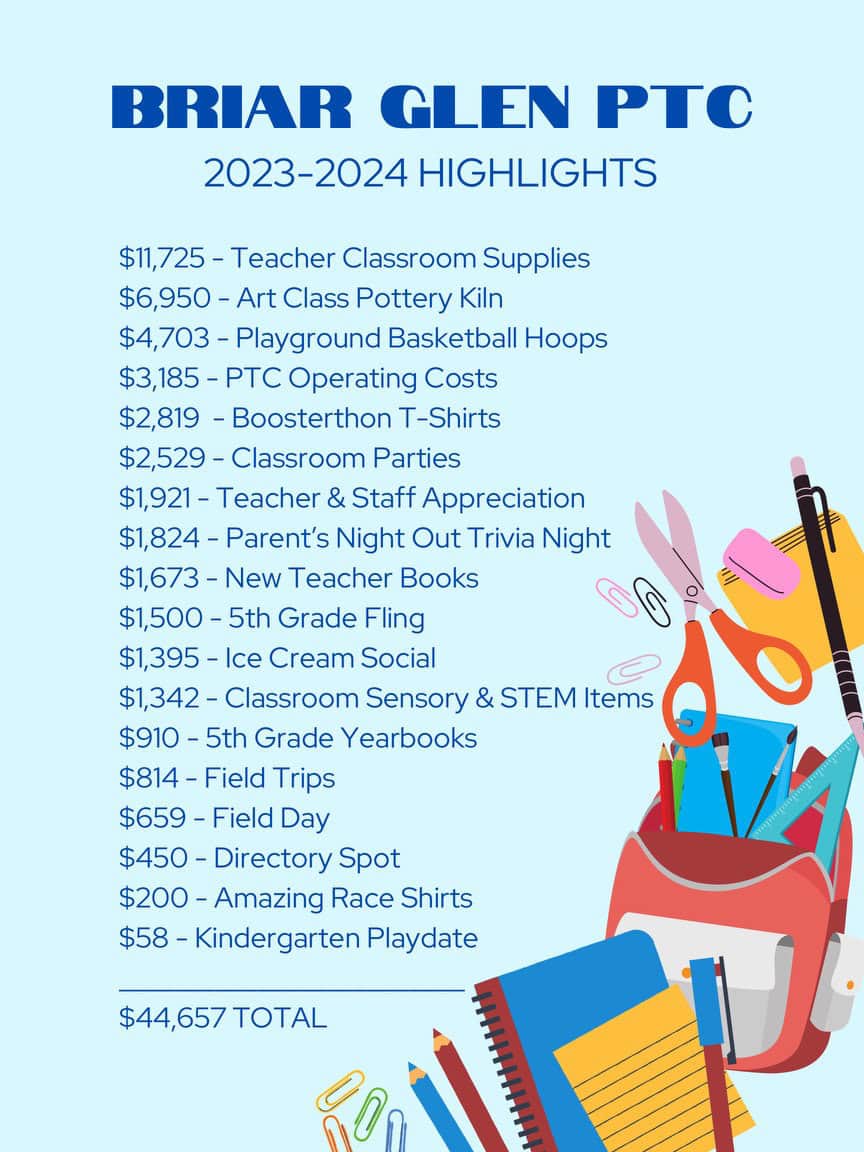 PTC highlights from 2023-2024 school year
